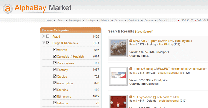 Abacus Market darknet