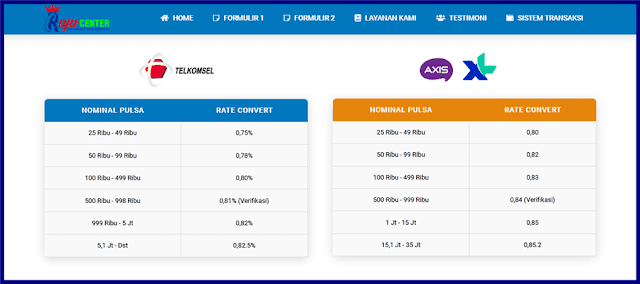 Rate Pulsa di Raja Center