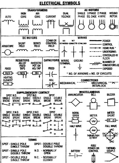 Elektro Circuit Diagram