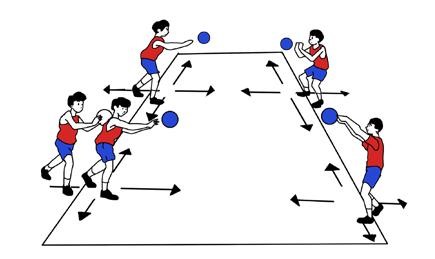 Berbagai Bentuk Latihan Gerak Dasar Melempar Dan Menangkap Bola Basket