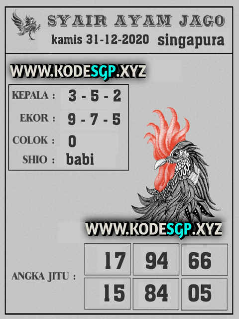 1 New Message Kode Syair Singapore 31 Desember 2020 Forum Syair Togel Hongkong Singapura Sydney