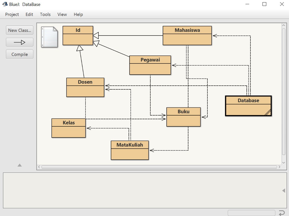 Database Akademik
