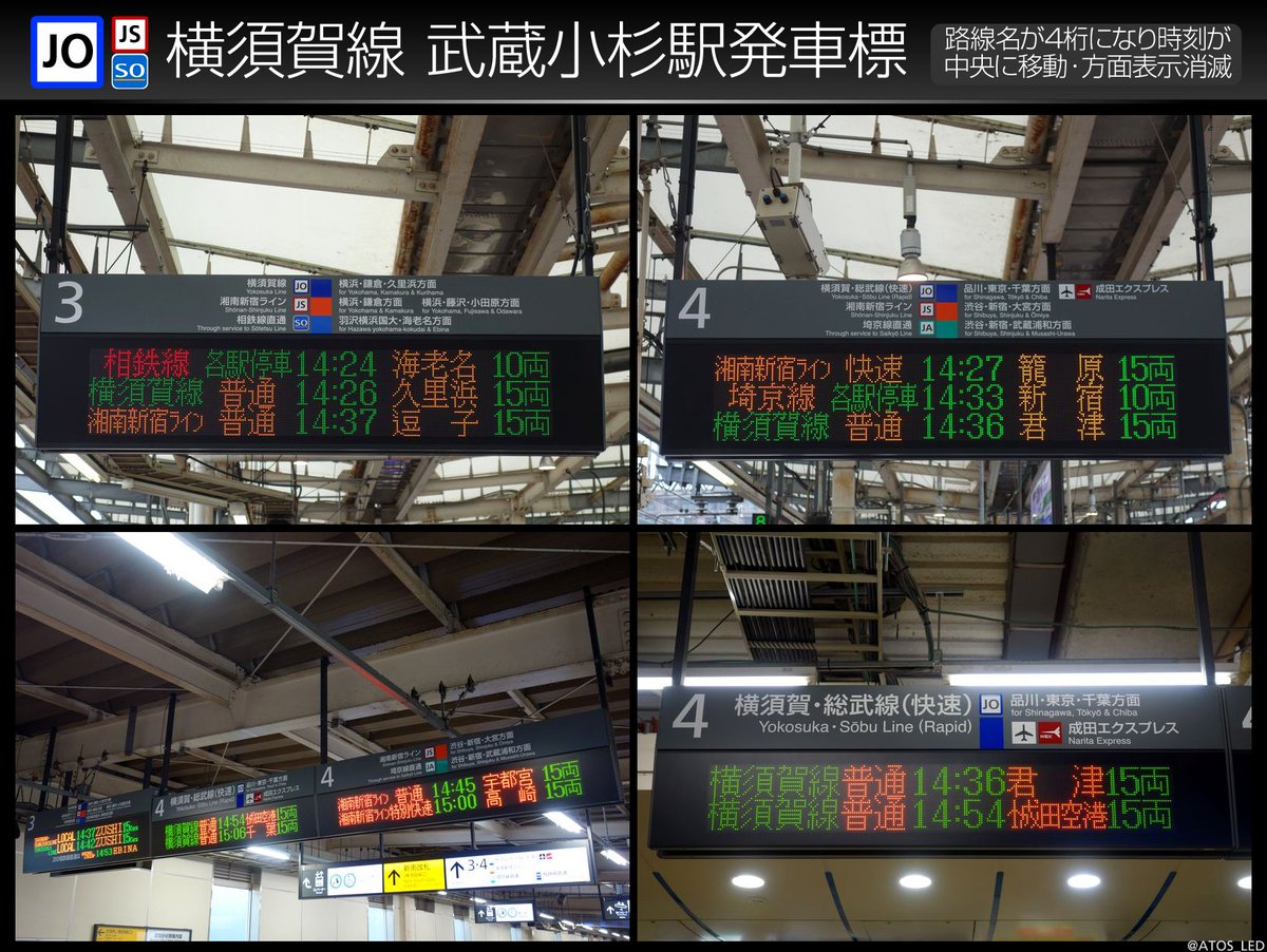 横須賀線・南武線 武蔵小杉駅 横須賀線・南武線 武蔵小杉駅