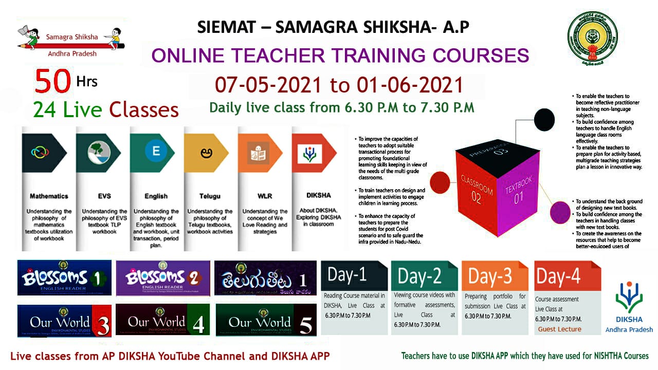 Online Teacher Trainings for Primary Teachers of classes I to V through