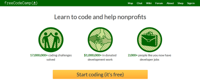 FreeCodeCamp I migliori siti Web per imparare a programmare online