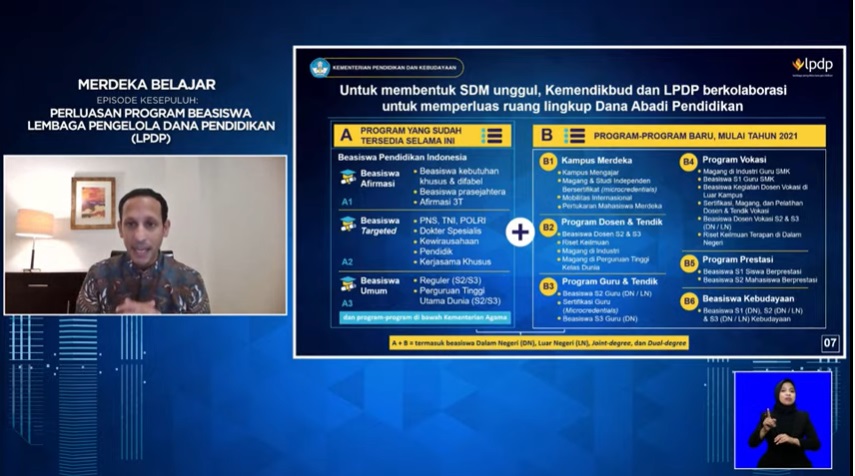 Beasiswa Lpdp 2021 Diperluas Paradigma Bintang