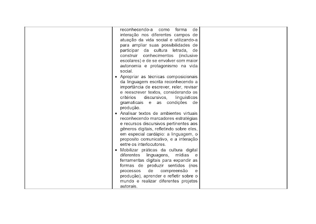 BNCC LÃNGUA PORTUGUESA 1º AO 5º ANO - 2021 PROPOSTA%2BCURRICULAR%2BL%25C3%258DNGUA%2BPORTUGUESA%2B1%25C2%25BA%2BAO%2B5%25C2%25BA%2BANO page 0067