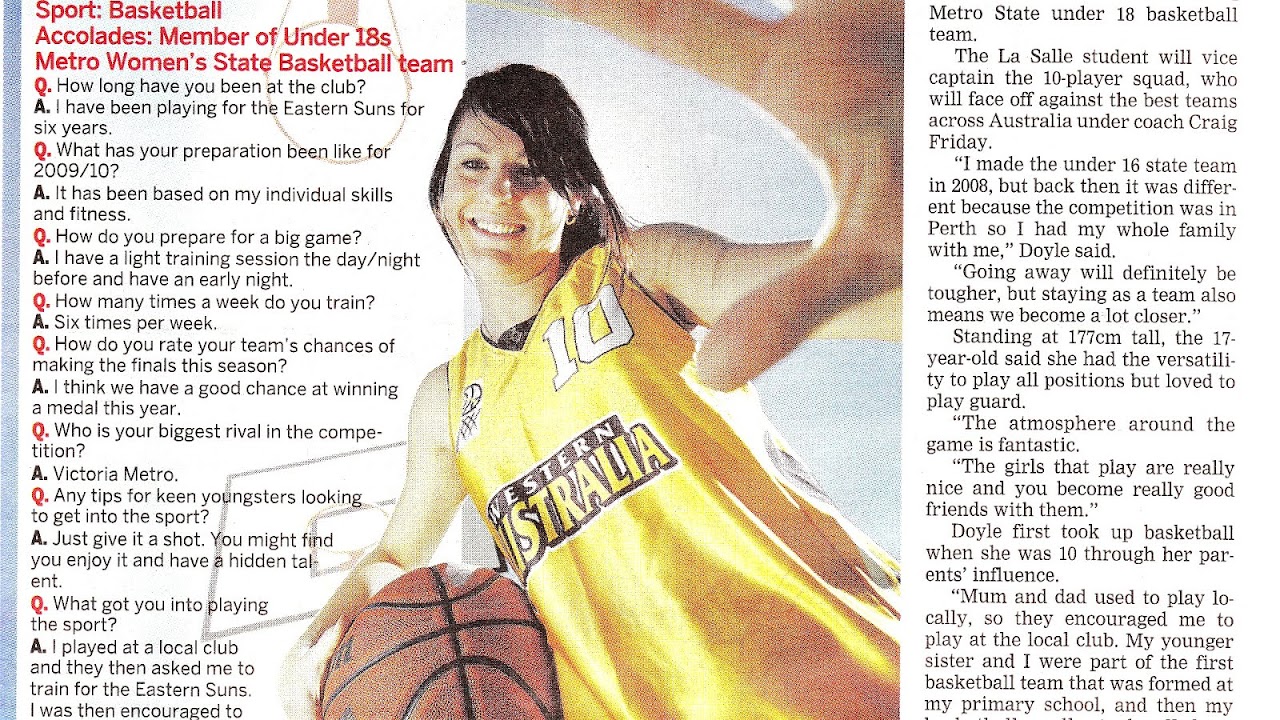 Index of basketballrelated articles Basketball Choices