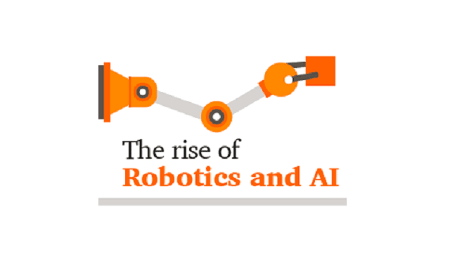 The Rise of Robotics and AI