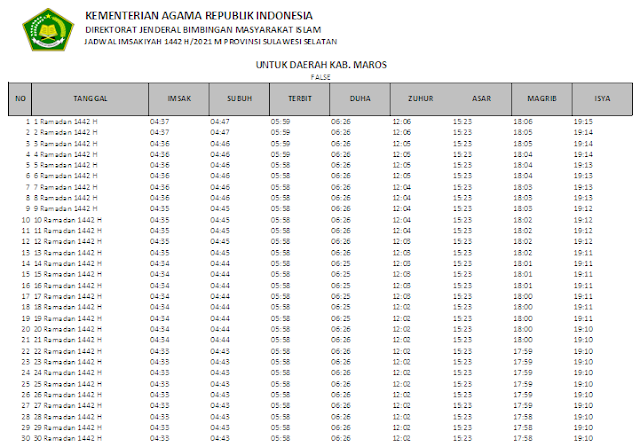 Jadwal Imsakiyah Ramadhan 1442 H Kabupaten Maros, Provinsi Sulawesi Selatan