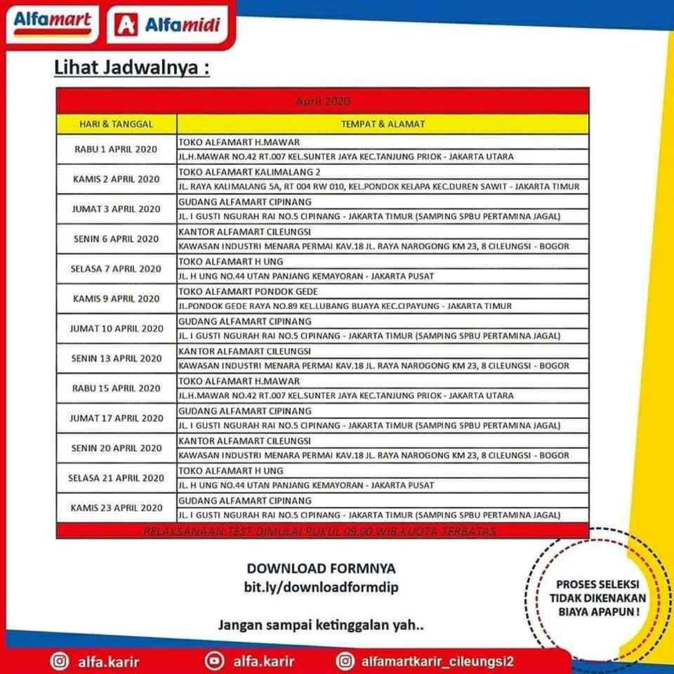 Loker Bogor Mei 2020 - LokerCumaCuma