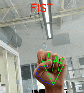 New Hand-Tracking Algorithm Could Be a Big Step in Sign Language Recognition