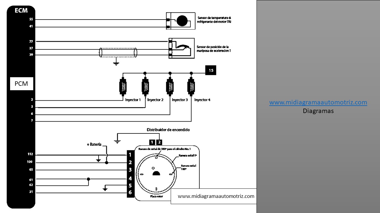 PINOUTS NISSAN TSURU DIAGRAMA 2008-2009-2010-2011-2012-2013-2014-2015