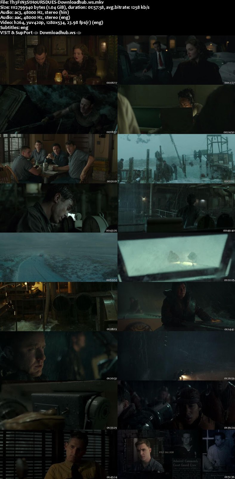 The Finest Hours 2016 Hindi Dual Audio 720p BluRay Free Download
