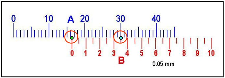 CARA MEMBACA JANGKA SORONG - Sepuh 86