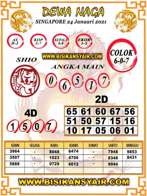 PREDIKSI singapura
