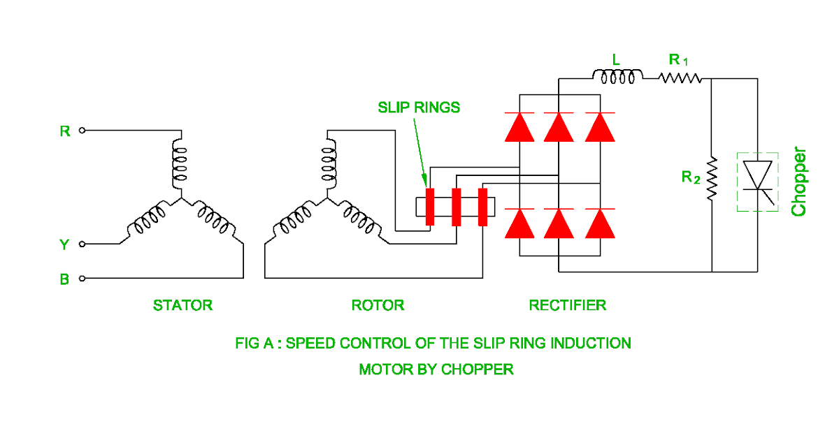 Speed Control of Slip Ring Induction Motor By Chopper Electrical