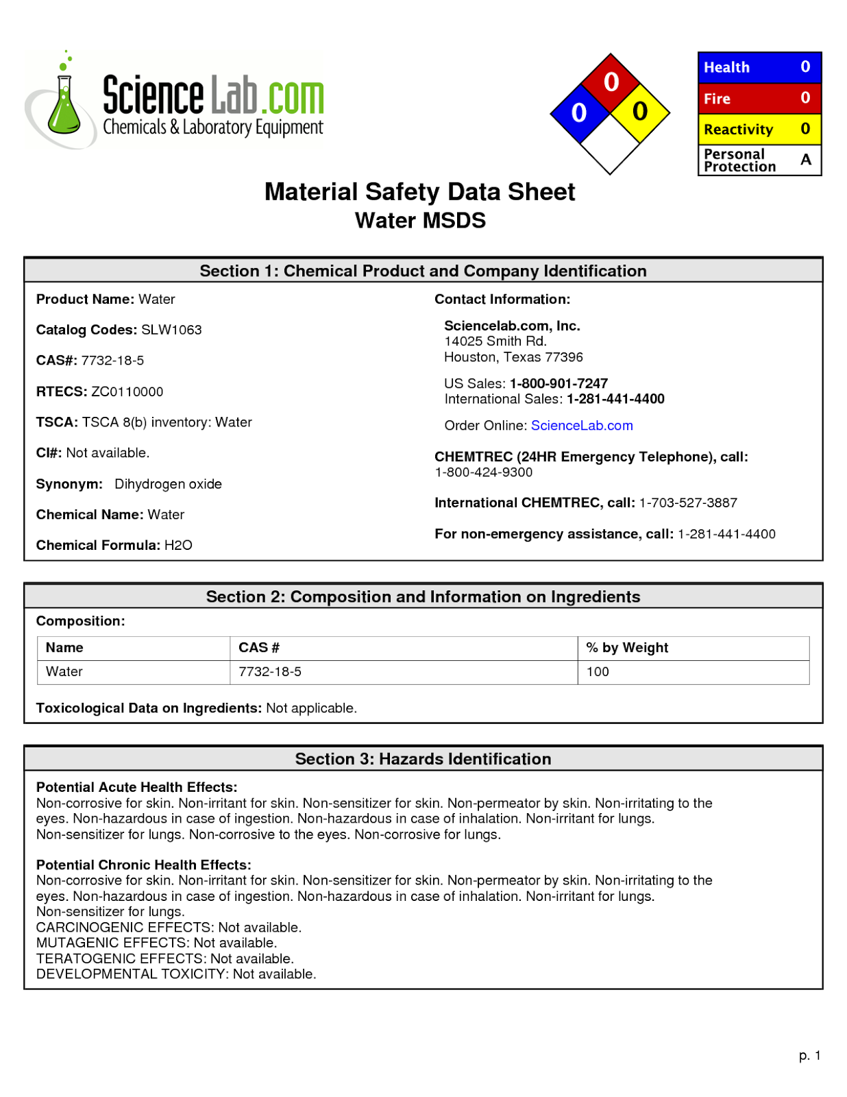 Dokumen Material Safety Data Sheet Msds ~ Evasheee