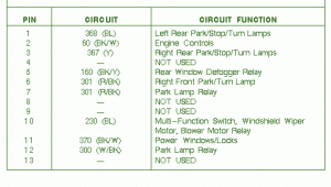 1998 Ford escort fuse panel diagram #7