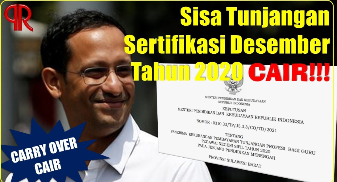 Catat Batas Berkas Tunjangan Sertifikasi Guru Dan Pencairan Tpg Triwulan I Tahun 2021 Serta Carryover 2020