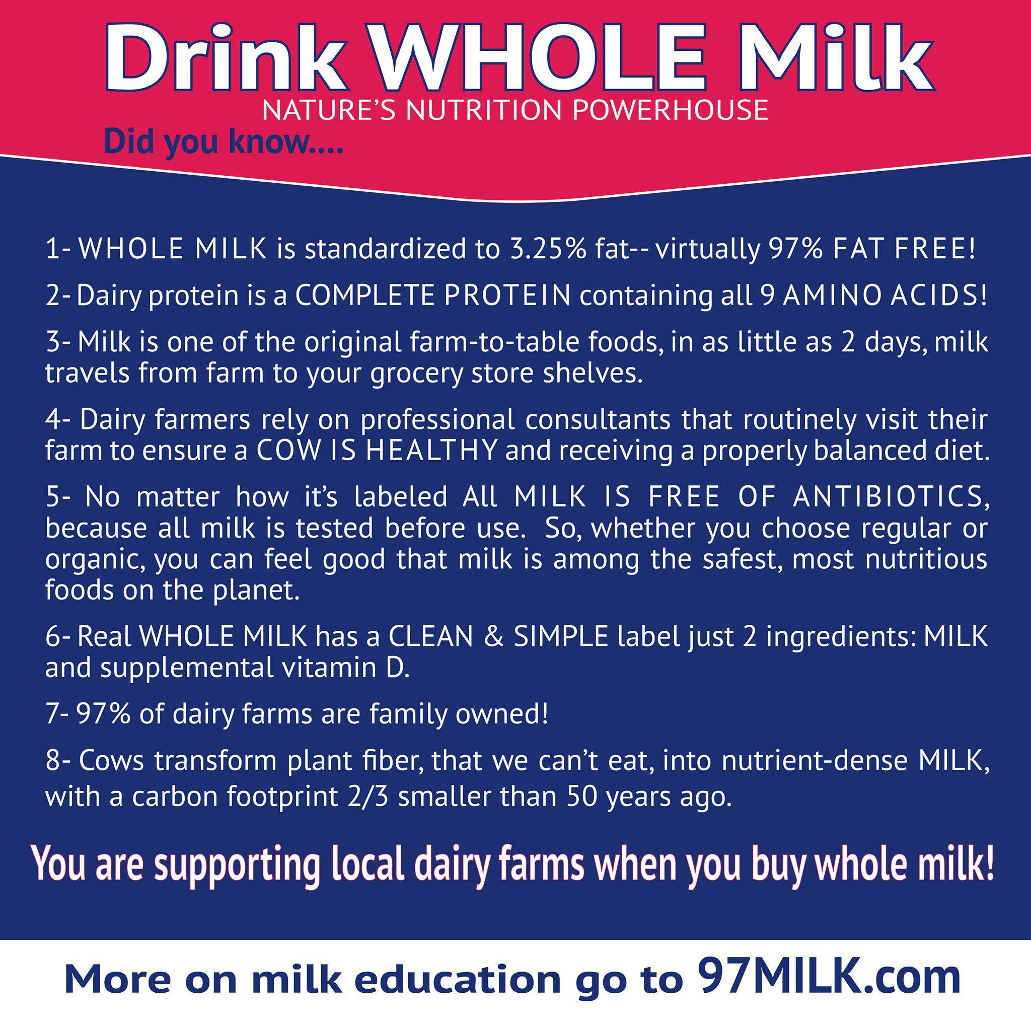 Virginia Cooperative Extension Milk Its Good For You