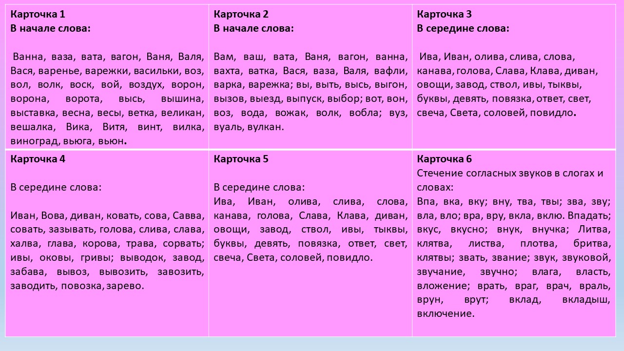 слоги в слове ива. ива звуковая схема 1 класс. слоги в слове ива. ива звуковая схема. тыква разделить на слоги.
