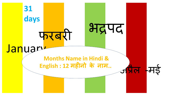 Months Name in Hindi & English : 12 महीनो के नाम हिंदी में