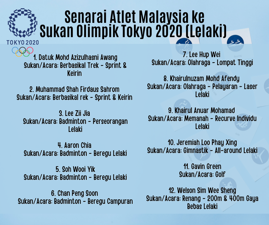 Malaysia olimpik atlet senarai 2020 ke Jadual Siaran