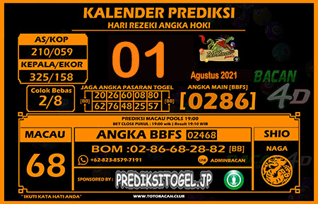 Prediksi Bacan4D Togel Macau Minggu 01 Agustus 2021