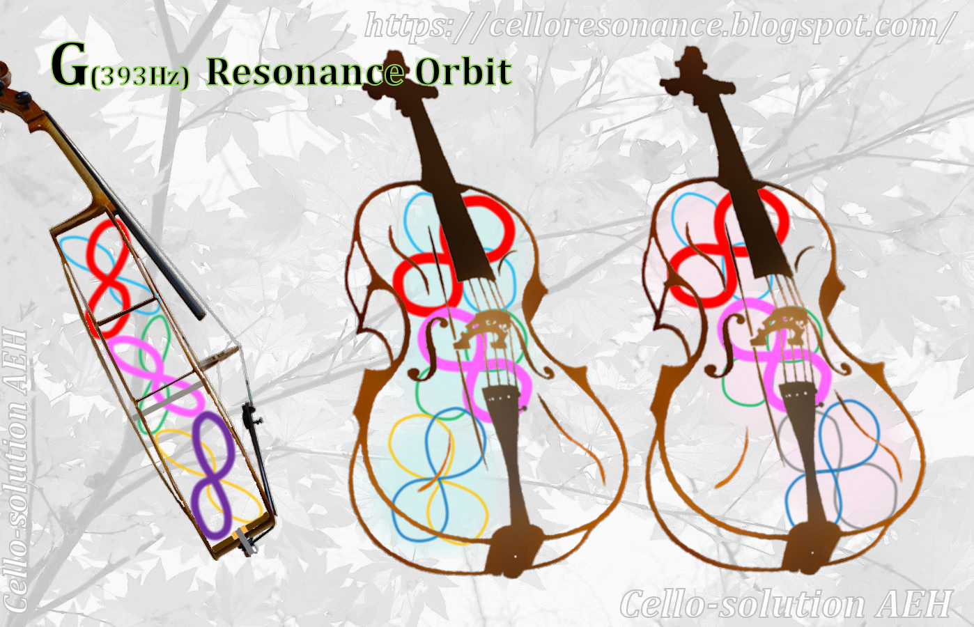 Cello Resonance G(393Hz) Typical Resonance / Cello1