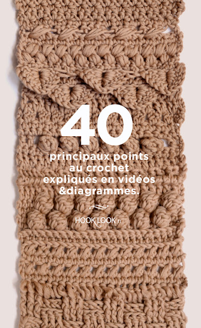 Tous les points au crochet expliqués en vidéo