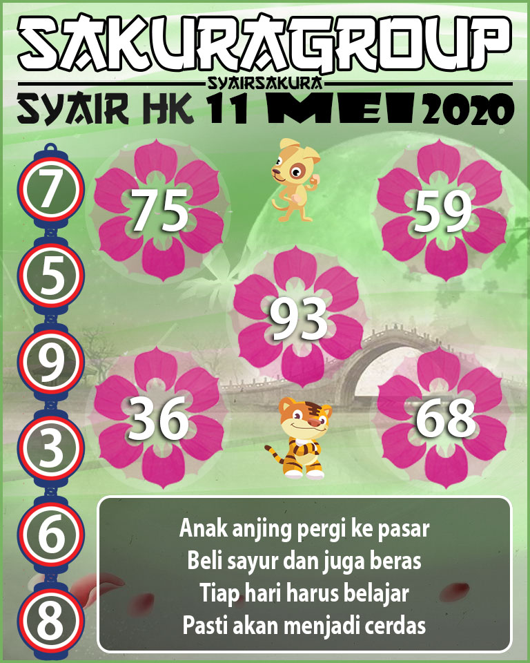 Syair Hk Senin 11 Mei 2020 Forum Syair Bd Togel Hk Syair Win Syair Hk Senin 11 Mei 2020 Forum Syair Bd Togel Hk Syair Win