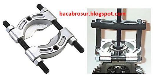 20 Macam special service tools dan fungsinya Widiyanata Blog