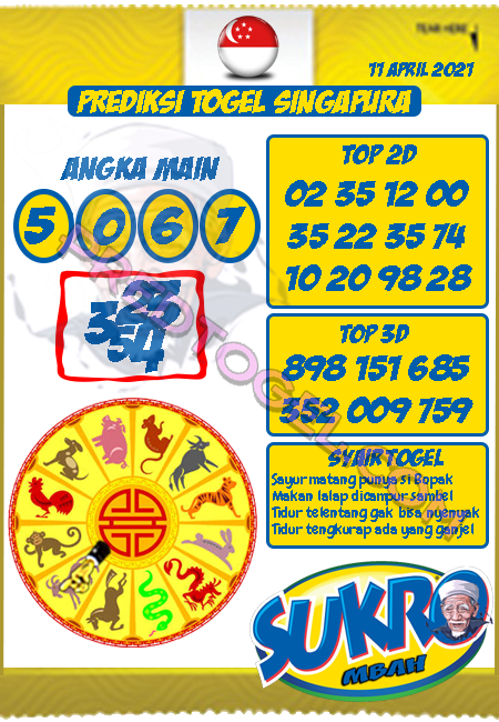 Prediksi Togel Singapura Minggu 11 April 2021 Prediksi Togel Sgp Hari Ini Prediksi Togel Singapura Minggu 11 April 2021 Prediksi Togel Sgp Hari Ini