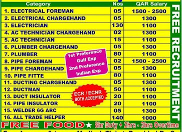 Gulf%2BJob%2BPaper%2B%252832%2529