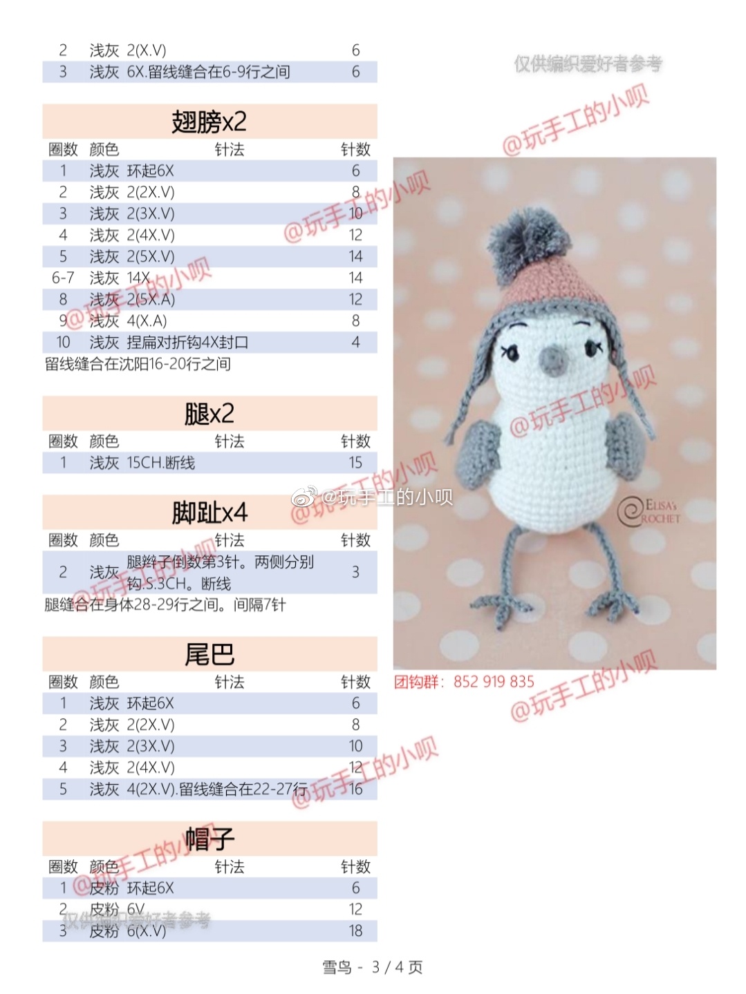 Описание вязания крючком птички (4)