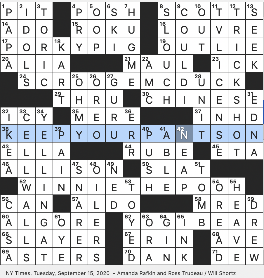 Rex Parker Does the NYT Crossword Puzzle: Pagoda placement consideration /  TUE 4-5-16 / Fluffy trio / Climate features of equatorial countries /  Speckled steed / Anaheim nine on scoreboard / Savior in popular parlance