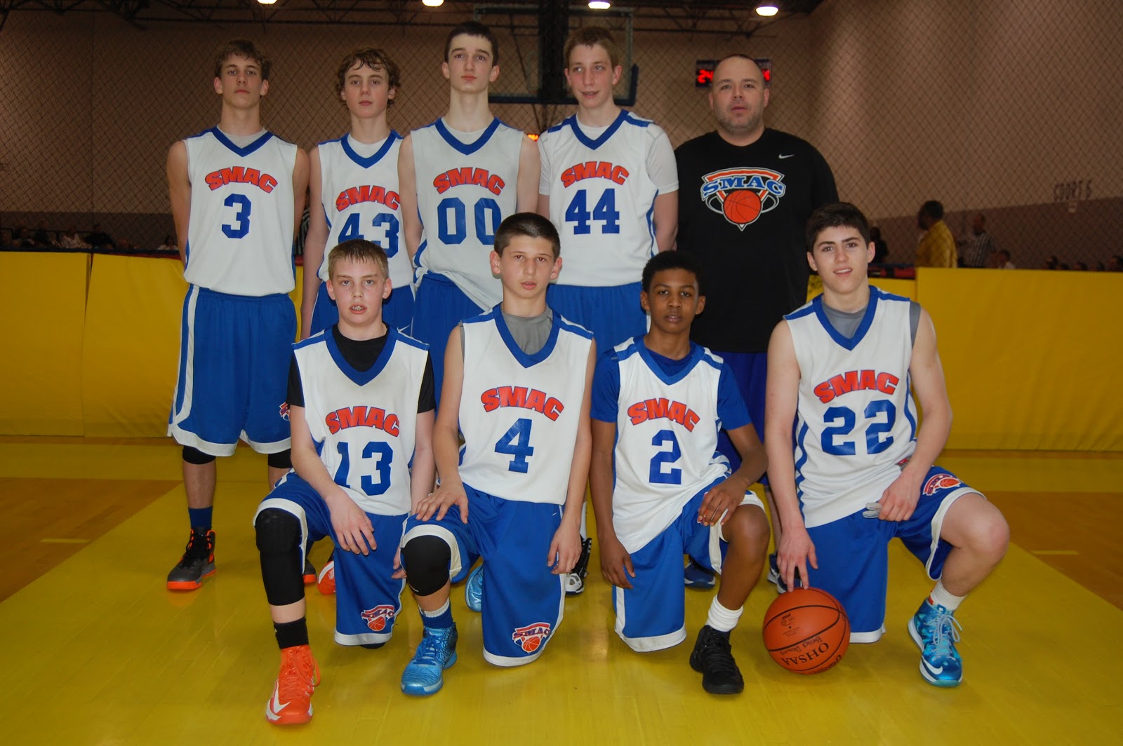 . Bearcat ClassicFinal Day Report