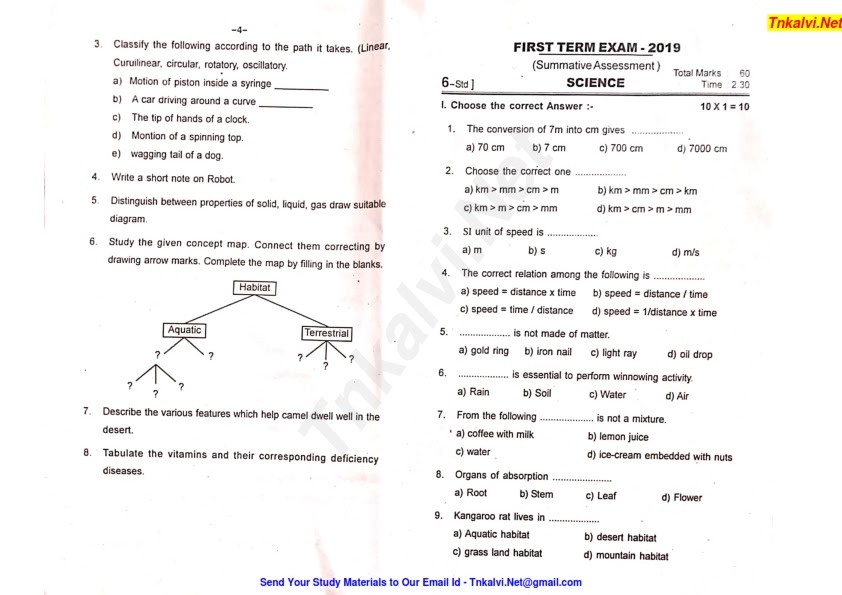 6th standard question paper 2021 picture
