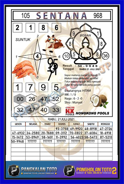 Prediksi Syair Hongkong 21 Juli 2021 Syair Hk Pangkalantoto Prediksi Syair Hongkong 21 Juli 2021 Syair Hk Pangkalantoto