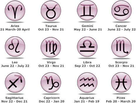 Kí hiệu – biểu tượng và ngày sinh của 12 cung hoàng đạo chính xác nhất