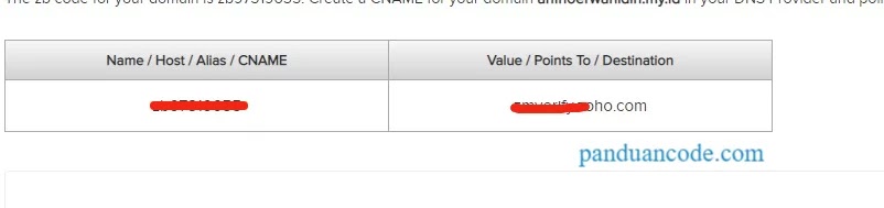 Cname Email Hosting Free Cname Email Hosting Free