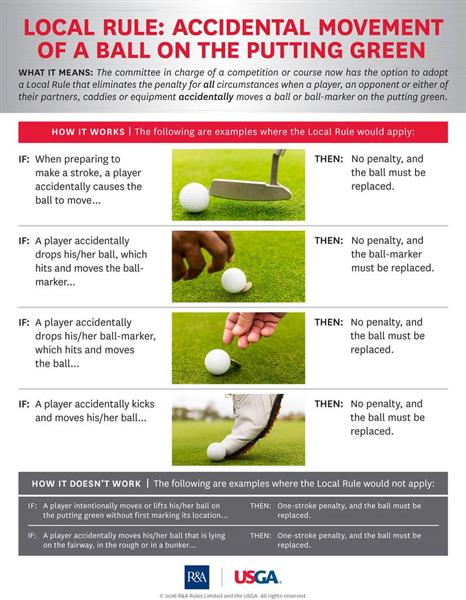 Ask Linda Golf Rules You Can Understand New Local Rule for 2017