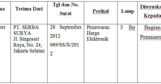 Format buku agenda kembar