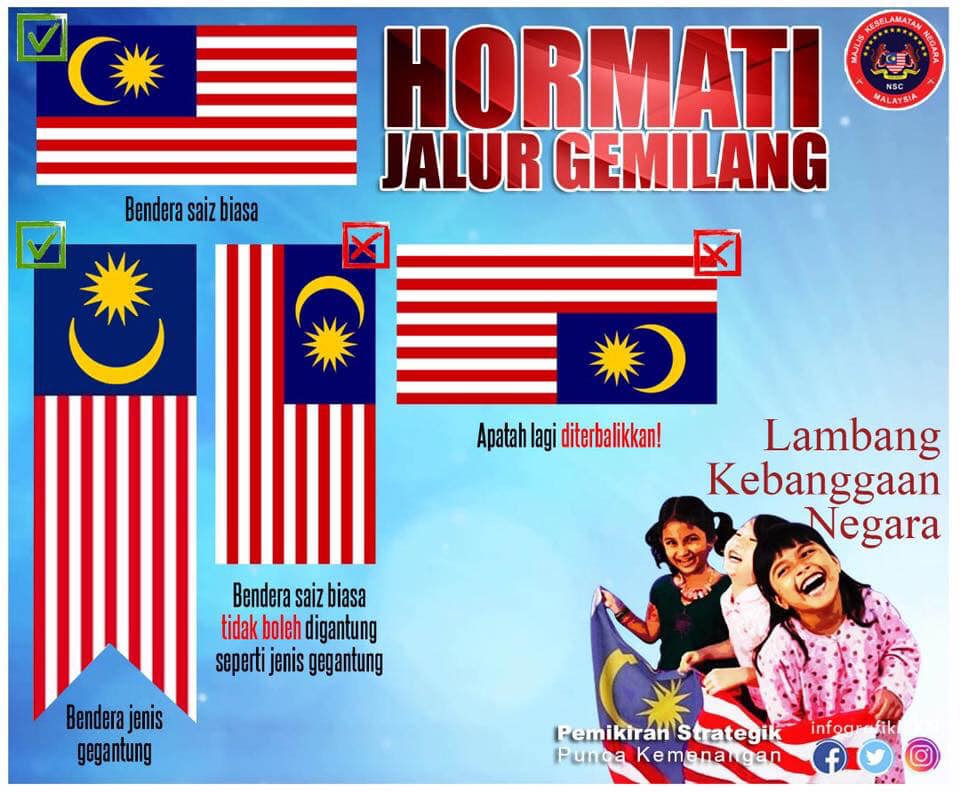 HORMATI BENDERA JALUR GEMILANG KITA. JALUR GEMILANG LAMBANG KEBANGGAAN