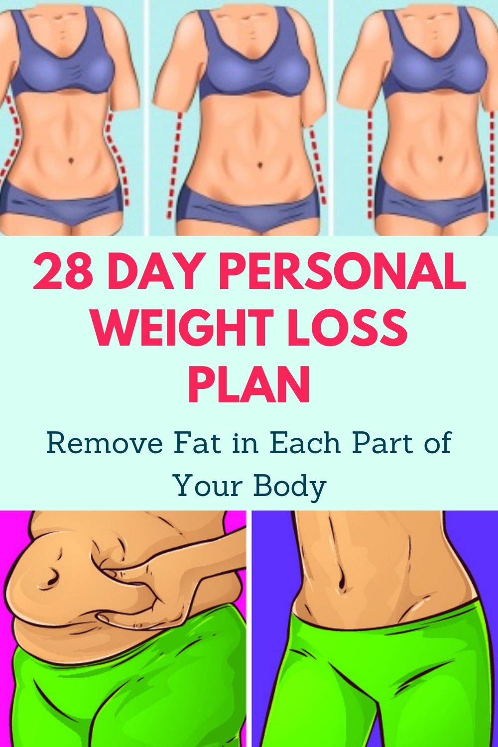 A 28-Day Personal Weight Loss Plan: Remove Fat in Each Part of Your