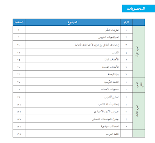 دليل المعلم لمبحث اللغة العربية للصف التاسع الفصلين الاول والثاني