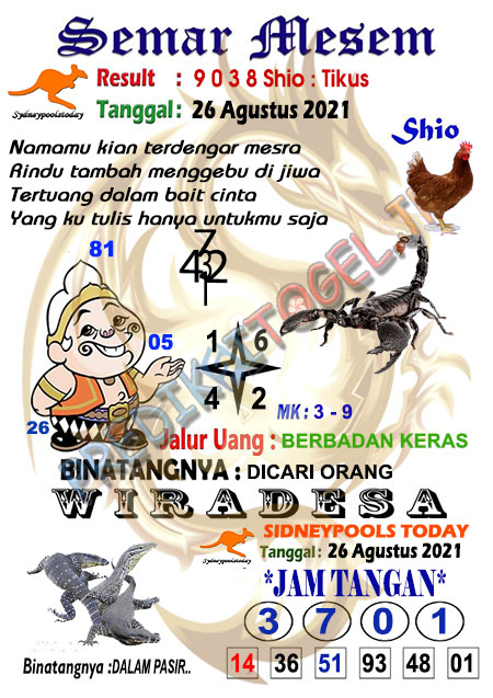 Syair Sydney Hari Ini Terbaru Kamis 26 08 2021 Prediksi Sgp Hari Ini Hk Malam Ini Sydney Terjitu Gambar Syair Syair Sydney Hari Ini Terbaru Kamis 26 08 2021 Prediksi Sgp Hari Ini Hk Malam Ini Sydney Terjitu Gambar Syair