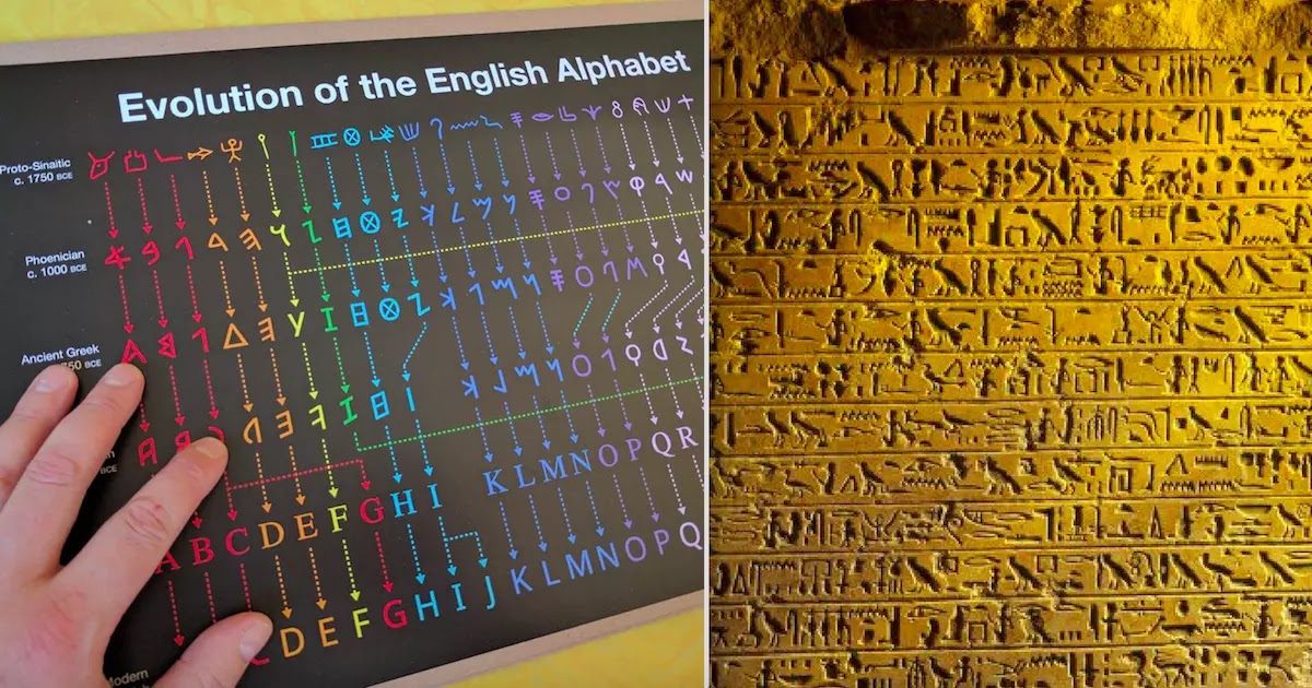 This Fascinating Wall-Chart Shows The Ancient Origins Of All The Letters In The Modern-English Alphabet