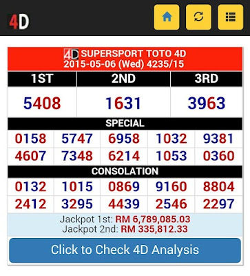 Best Casino Online Malaysia Predict Keputusan 4d Lottery Online Numbers